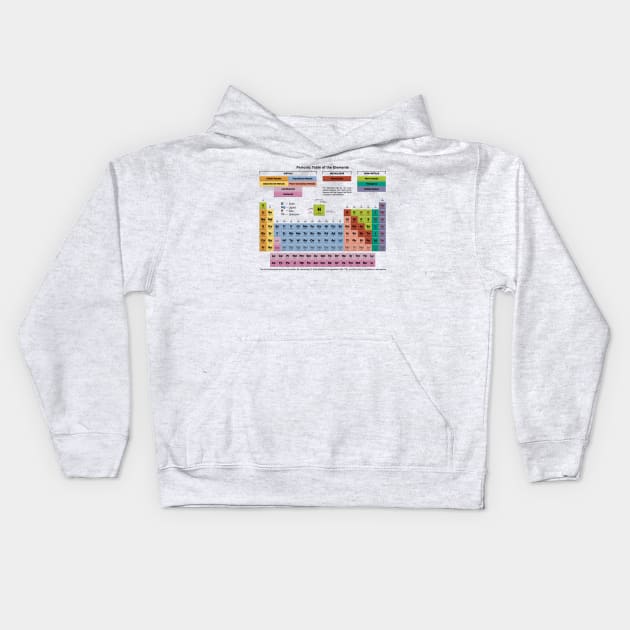 Periodic Table of the Elements Kids Hoodie by AliJun